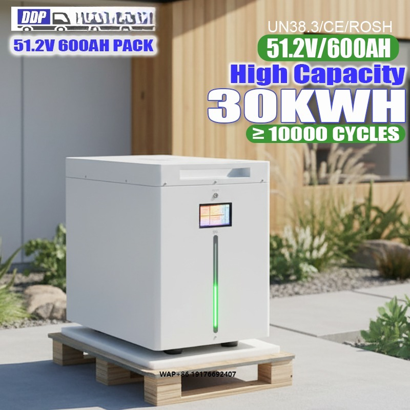 Produkt na czasie w 2026 roku: – Lifepo4 Battery Pack recenzja i cena