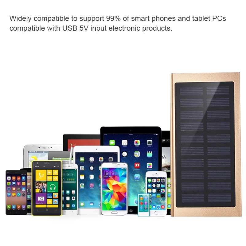Powerbank solarny 20000mAh z w – Jinko Solar Panel Cheetah recenzja i cena