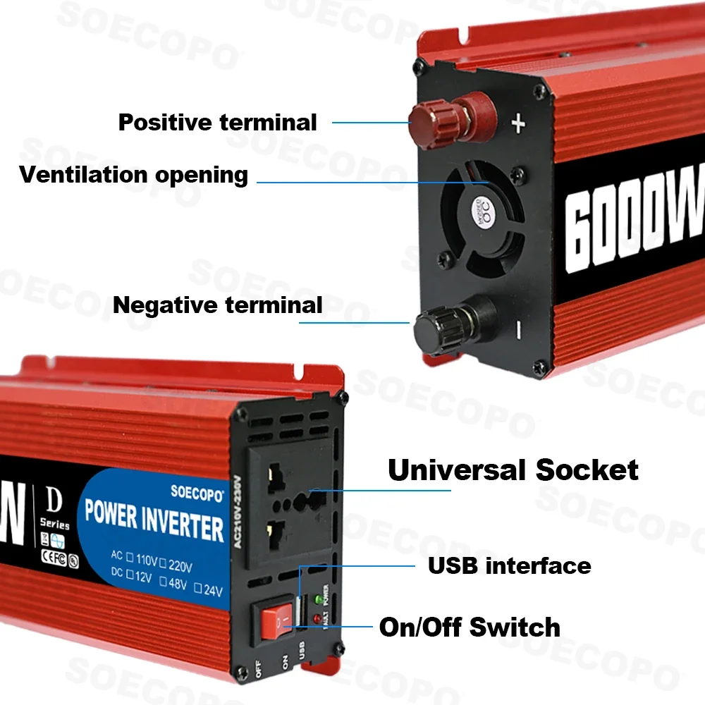 Ultra 6000W Inteligentny Inwer – Renewable Energy Kit recenzja i cena