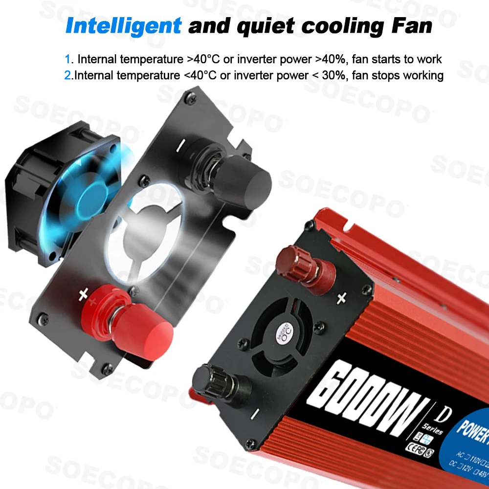 Ultra 6000W Inteligentny Inwer – Renewable Energy Kit recenzja i cena