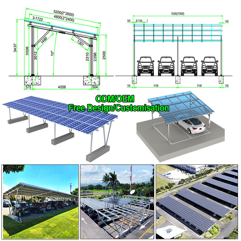 Jednostojący aluminiowy system – Renewable Energy Kit recenzja i cena
