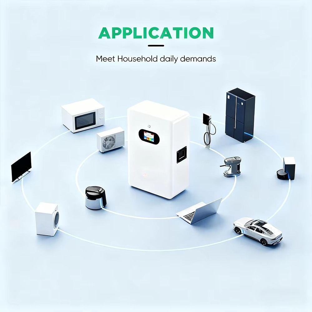 Kompletny system solarny z pan – Renewable Energy Kit recenzja i cena