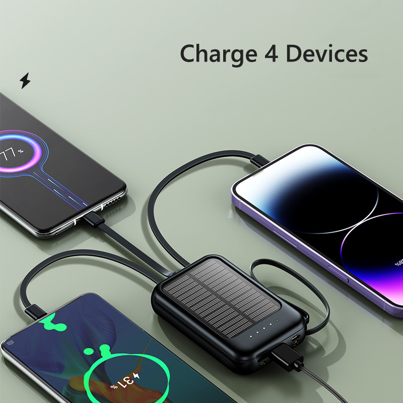 Powerbank solarny 50000mAh z w – Jinko Solar Panel Cheetah recenzja i cena
