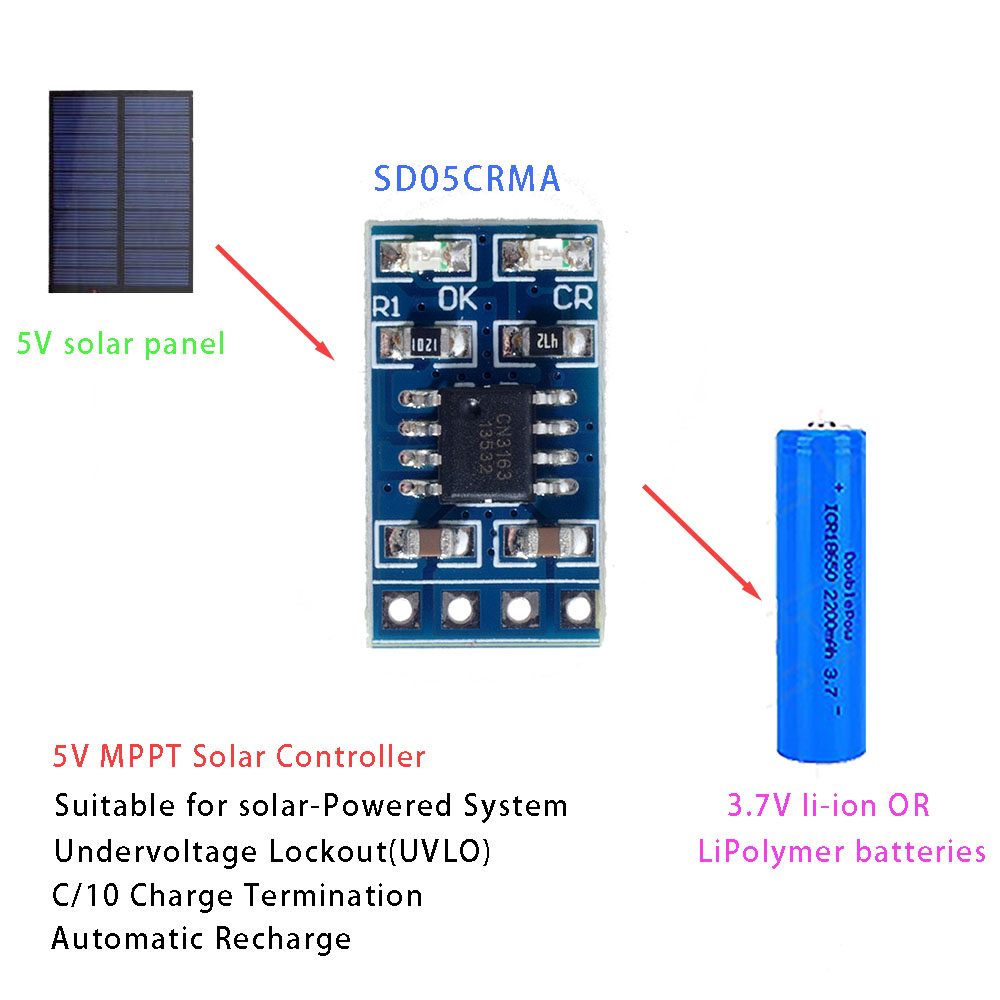1~10 SZT. MPPT 1A 4.2V 3.7V 18 – Jinko Solar Panel Cheetah recenzja i cena