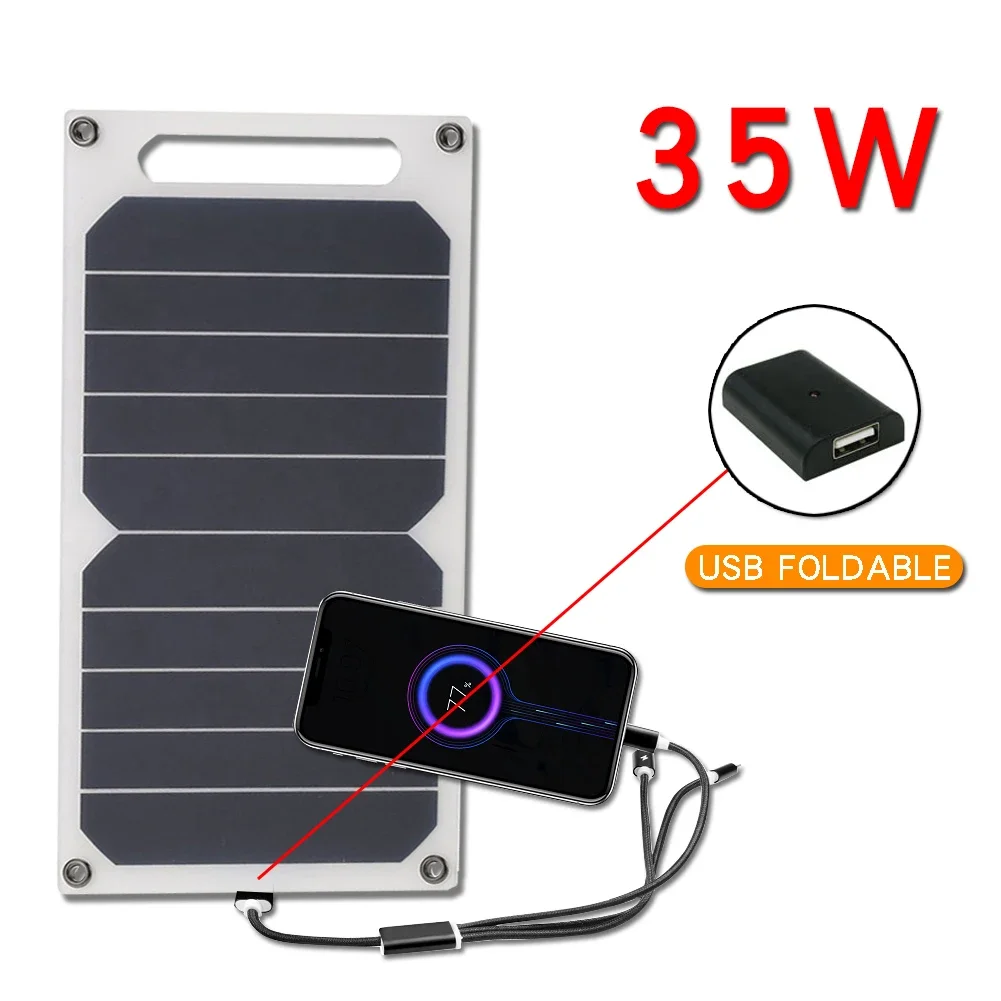 Panel słoneczny 35W z USB, wod – Jinko Solar Panel Cheetah recenzja i cena
