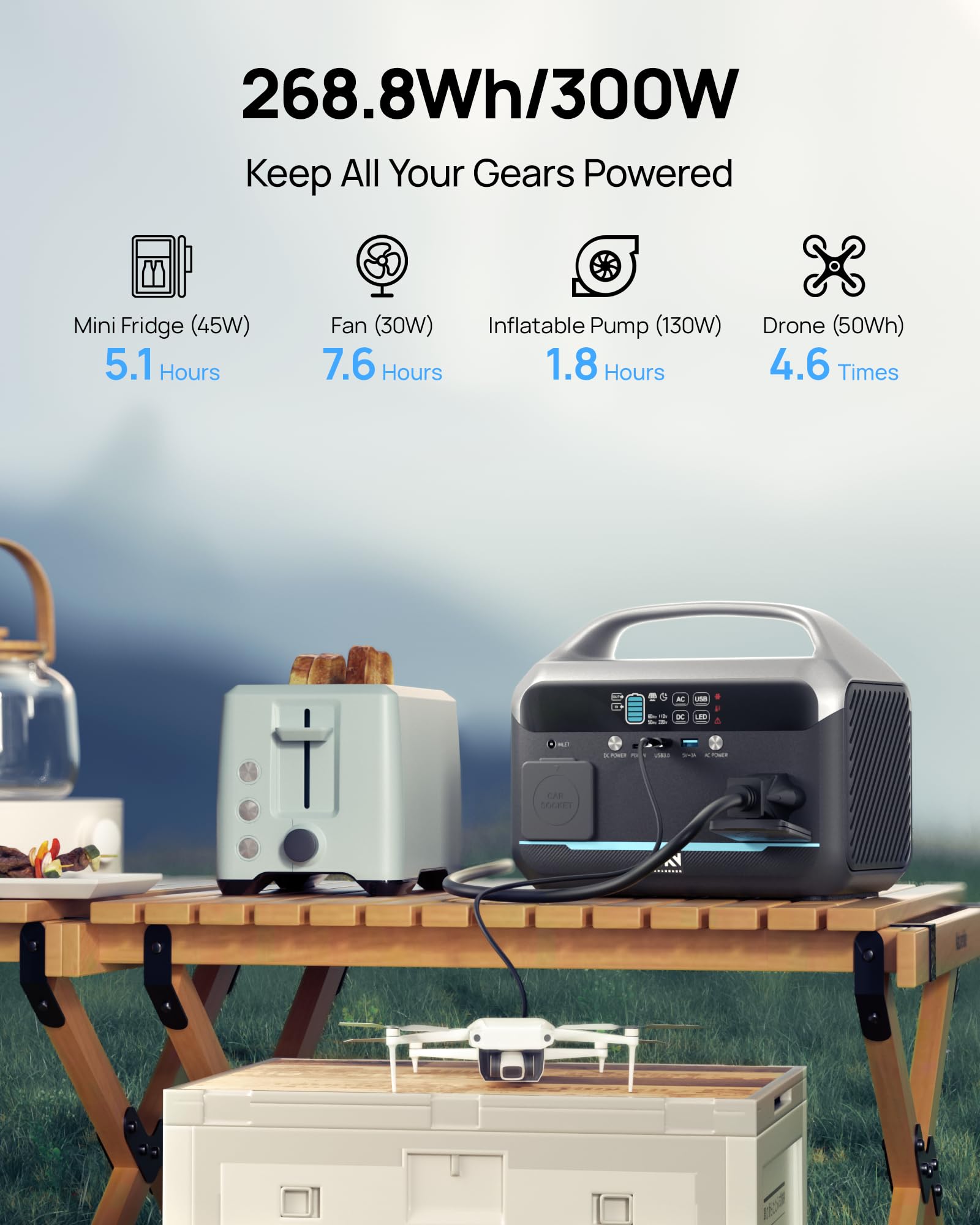 Daranener NEO300L 350W Przenoś – Lifepo4 Battery Pack recenzja i cena