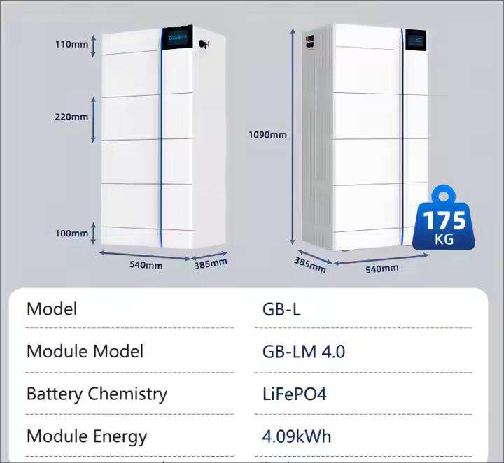 Akumulatory litowo-jonowe DEYE – Lifepo4 Battery Pack recenzja i cena